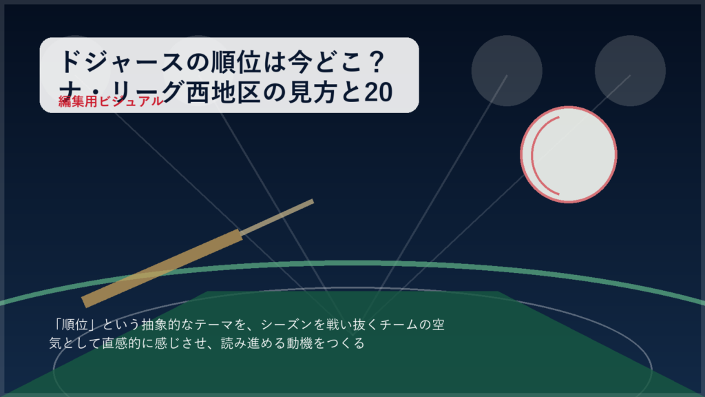 ドジャースの順位とナ・リーグ西地区の戦いを象徴する球場のイメージ画像
