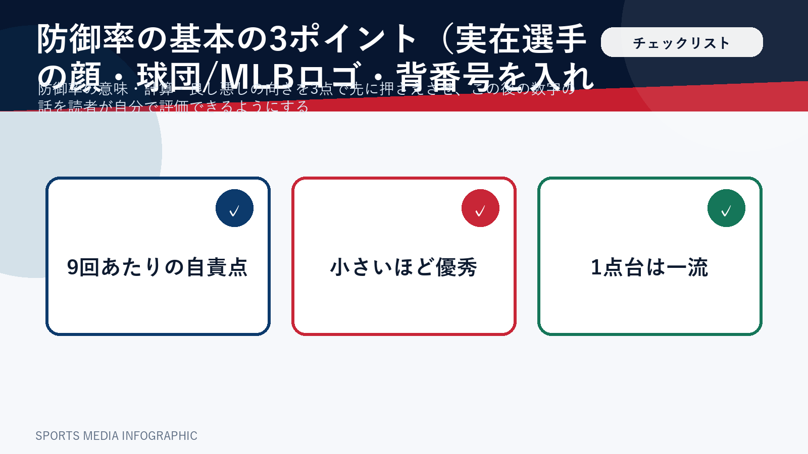 防御率の基本を3点にまとめたチェックリスト