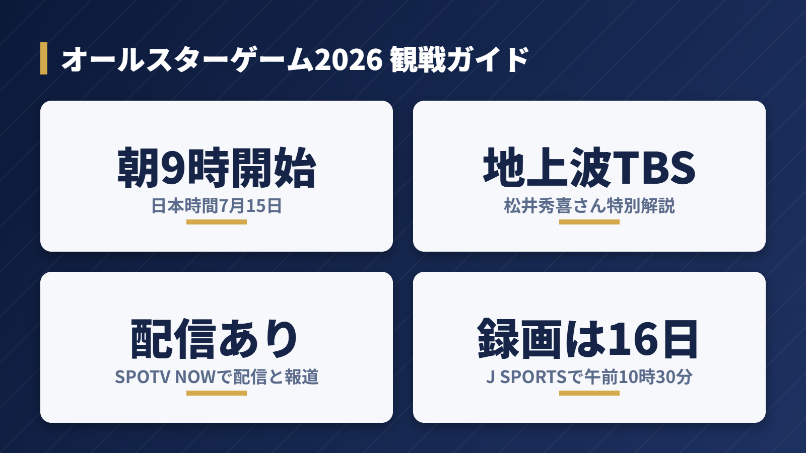 オールスターゲーム2026の開始時間と中継まとめ