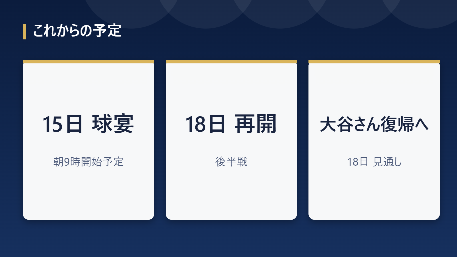 オールスター週間のこれからの予定まとめ