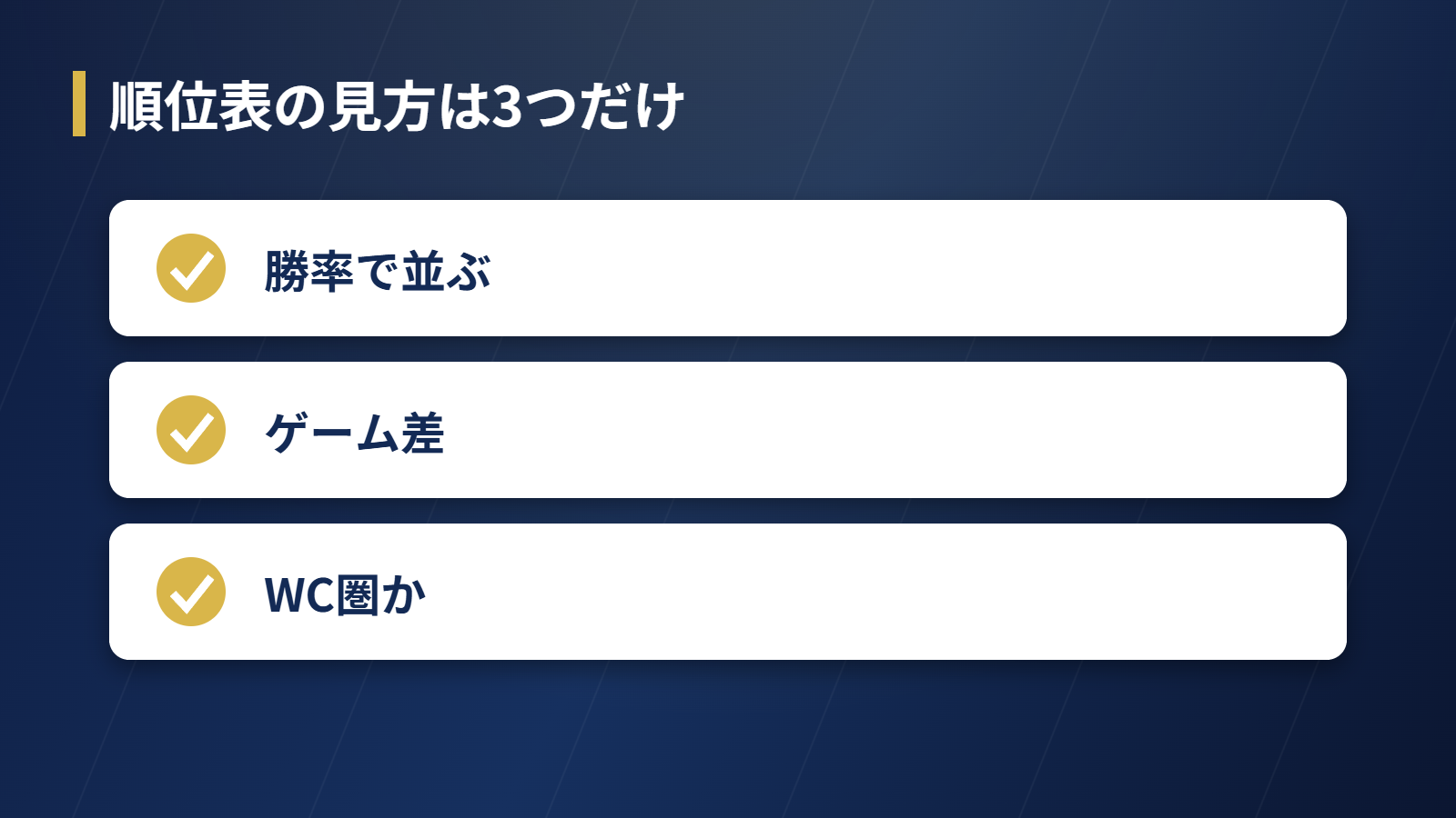 MLB順位表の見方を3つのチェックポイントで解説した図