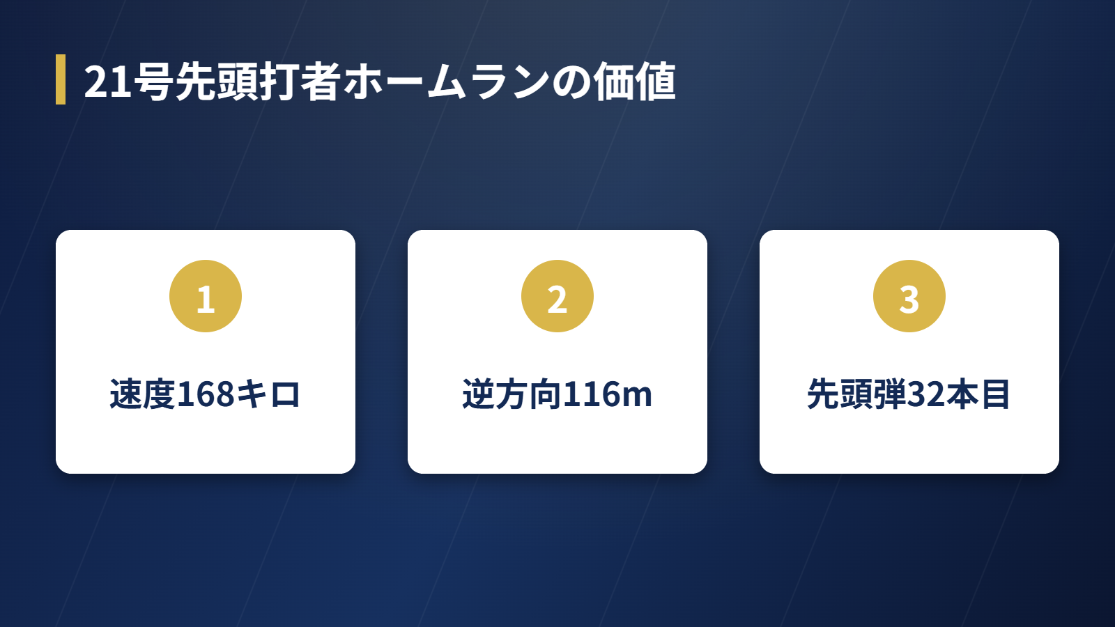 大谷翔平21号先頭打者ホームランの打球速度・飛距離・記録を整理した図解
