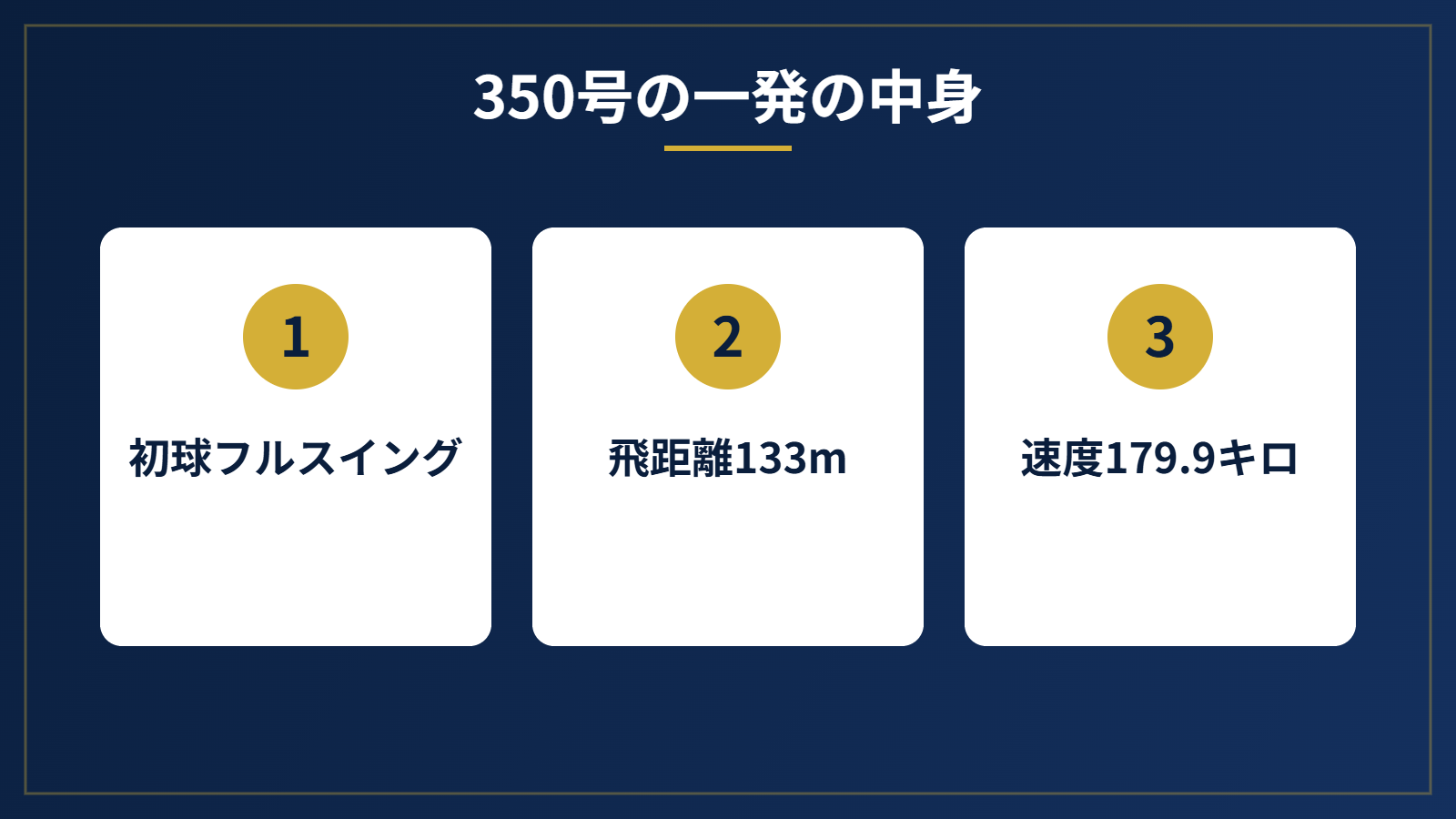 大谷翔平の350号の一発の中身を示す3つのポイント