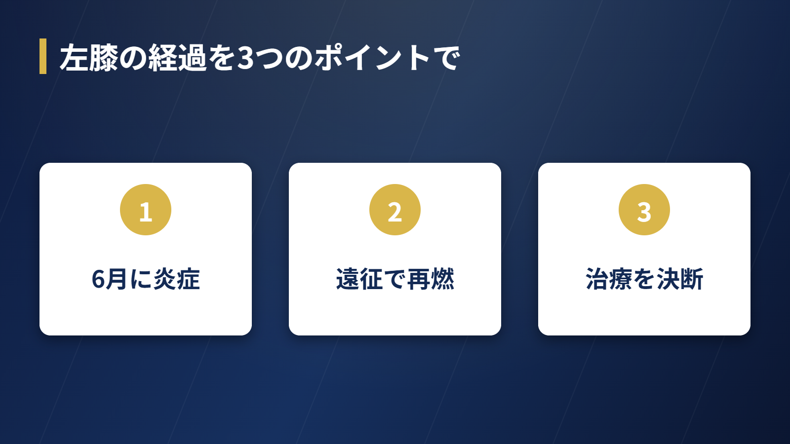 大谷翔平の左膝の経過を3つのポイントで整理した図解