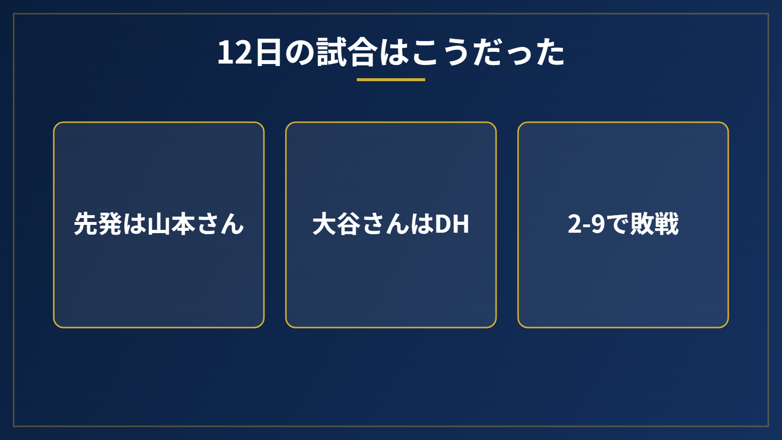 日本時間7月12日のドジャース戦の結果まとめ
