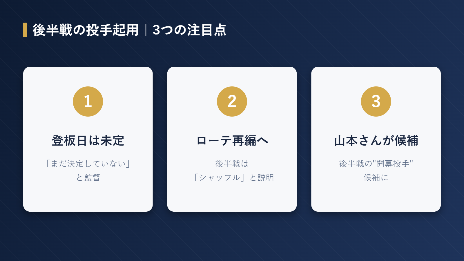 後半戦の投手起用3つの注目点の図解