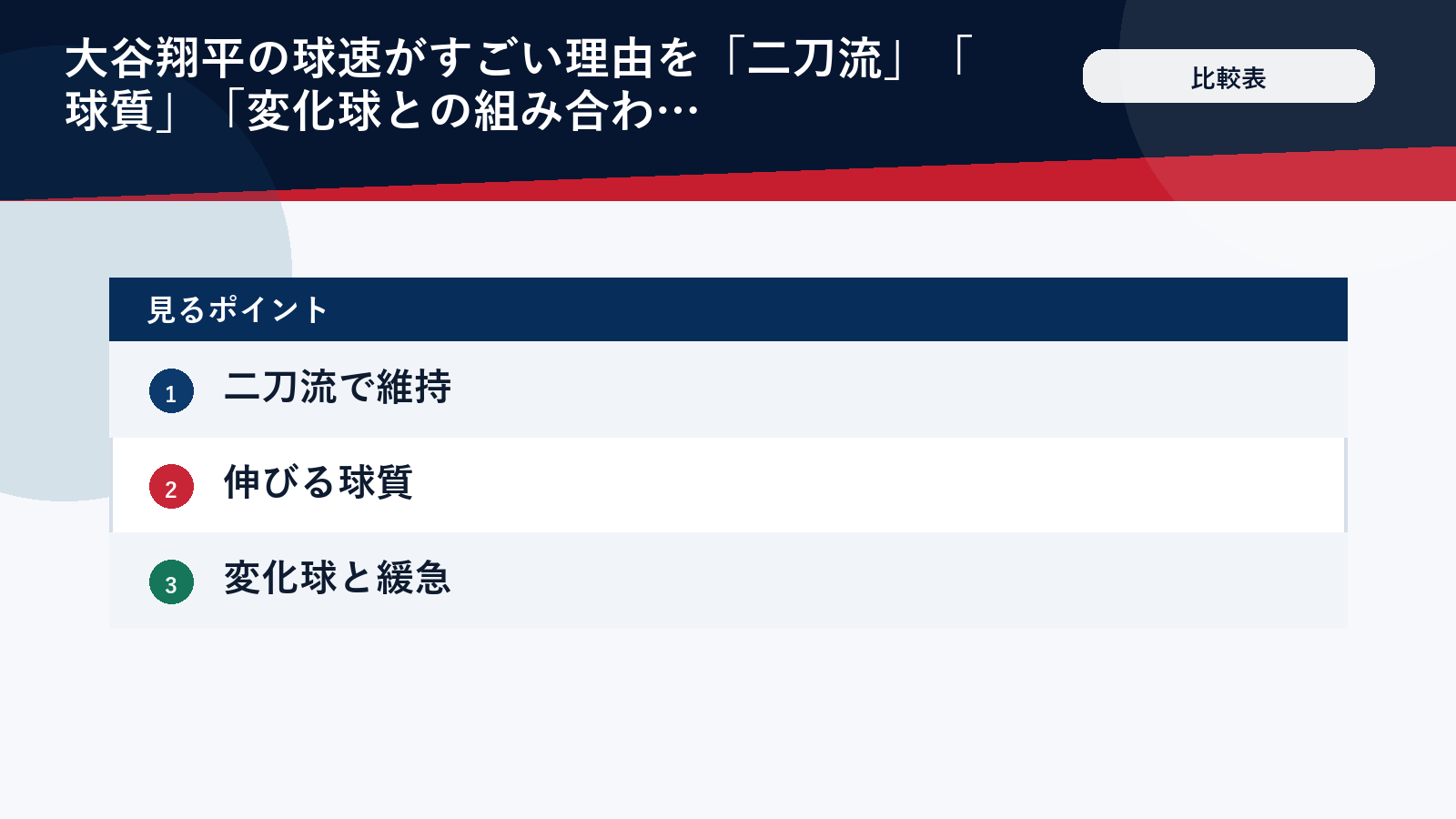 大谷翔平の球速がすごい理由を整理した比較表(顔・ロゴ・背番号は入れない)