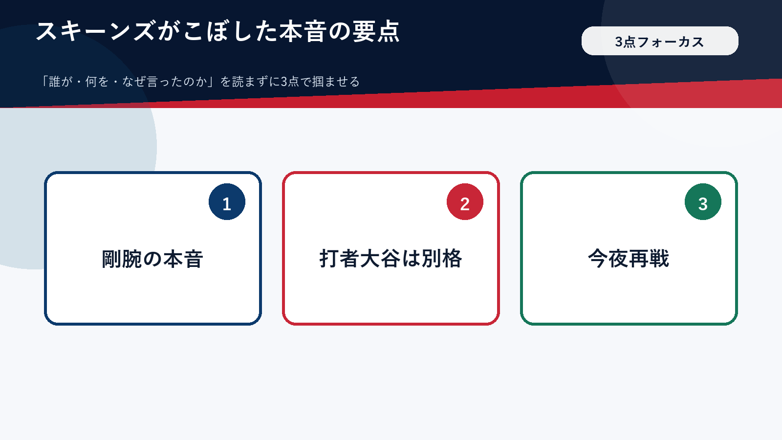 スキーンズ投手の発言の要点Sつに整理した図