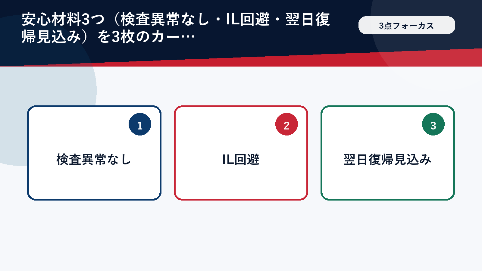 大谷翔平の左膝に関する3つの安心材料の図解