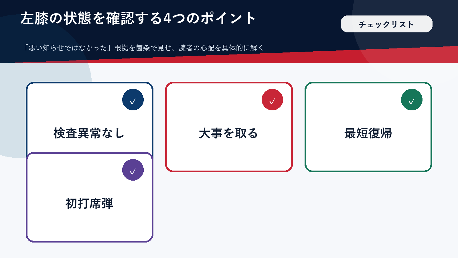左膝の状態を確認する4つのチェックポイントの図