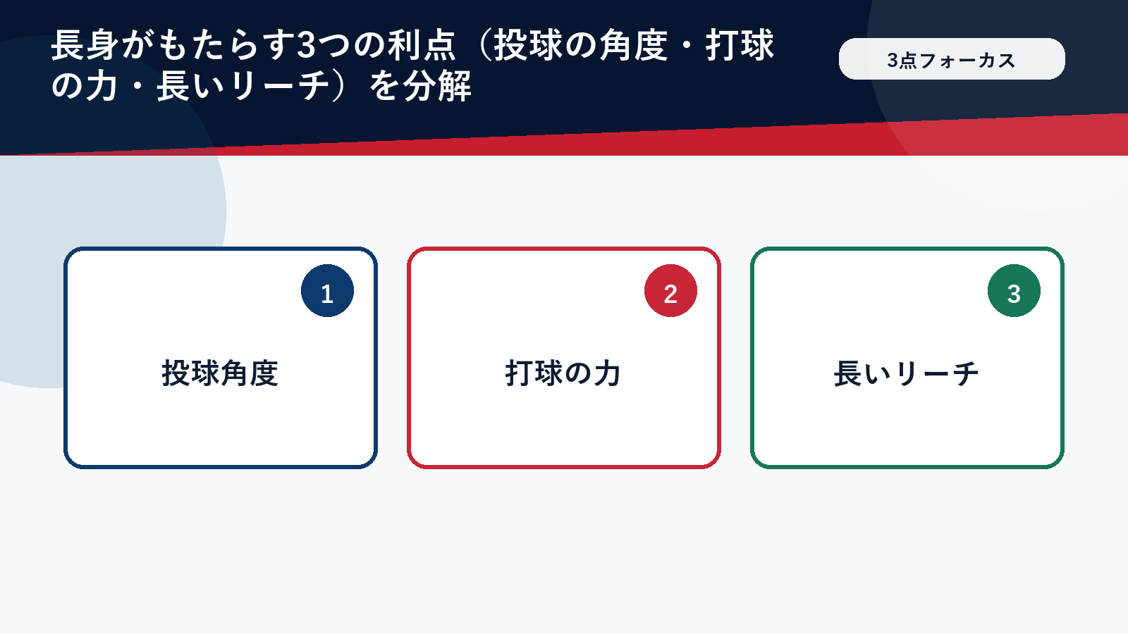 長身がもたらす3つの利点を示した図