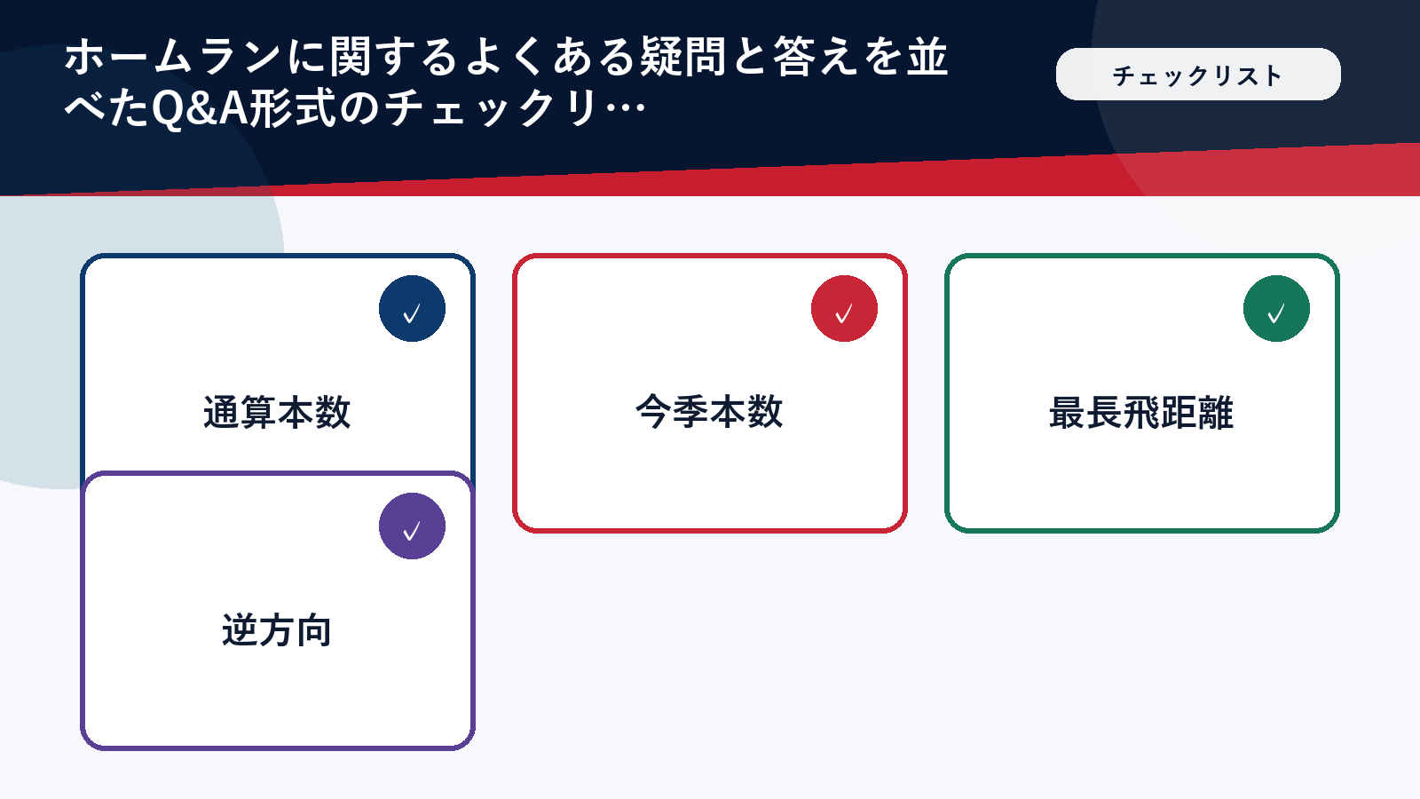 大谷翔平の本塁打に関するよくある質問をまとめた図