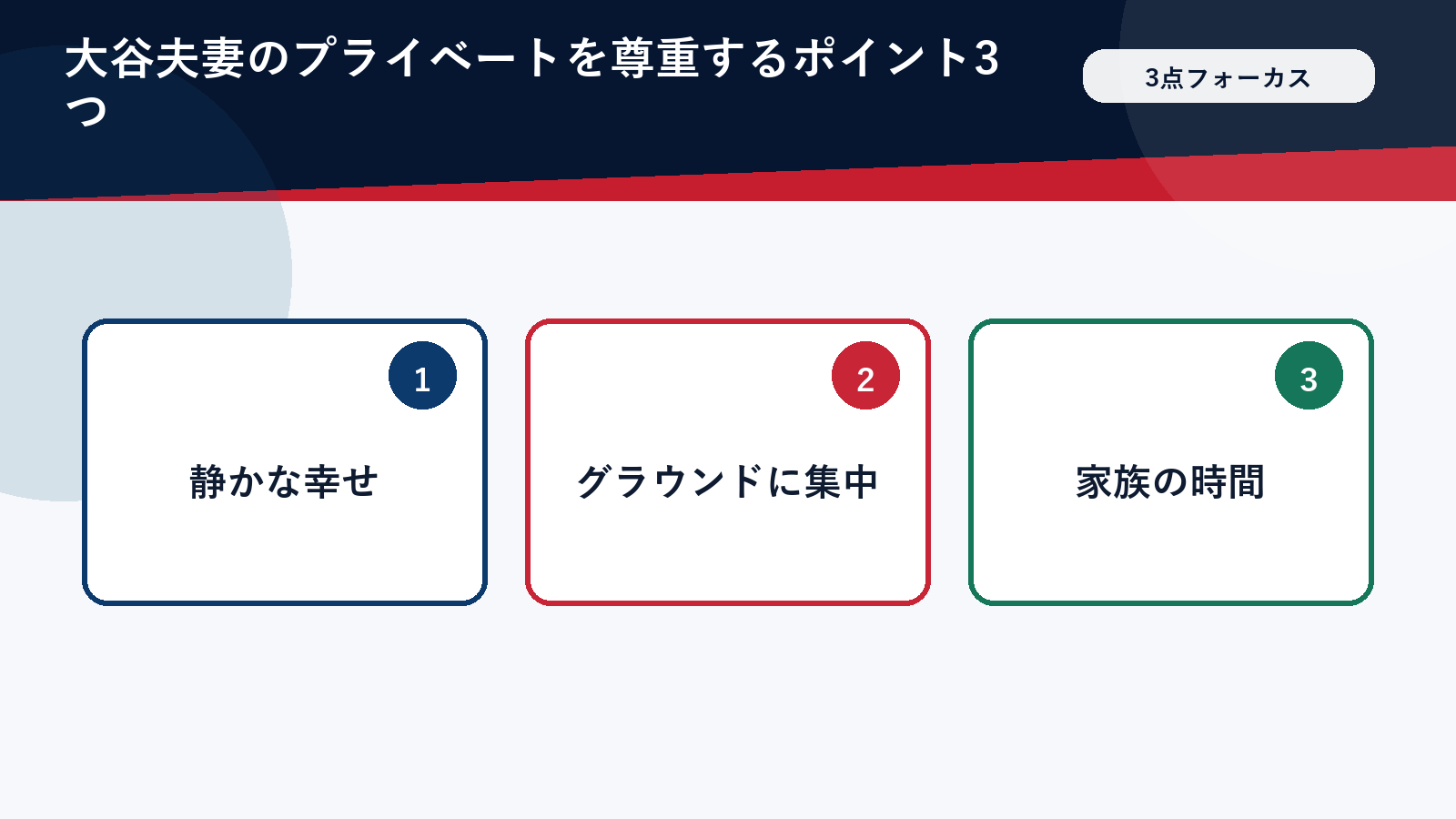 大谷翔平夫妻のプライベートを尊重する3つのポイント