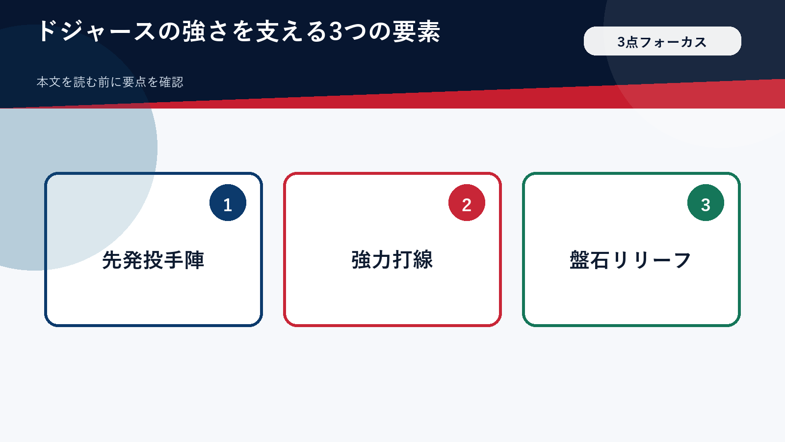 ドジャースの強さを支える3つの要素