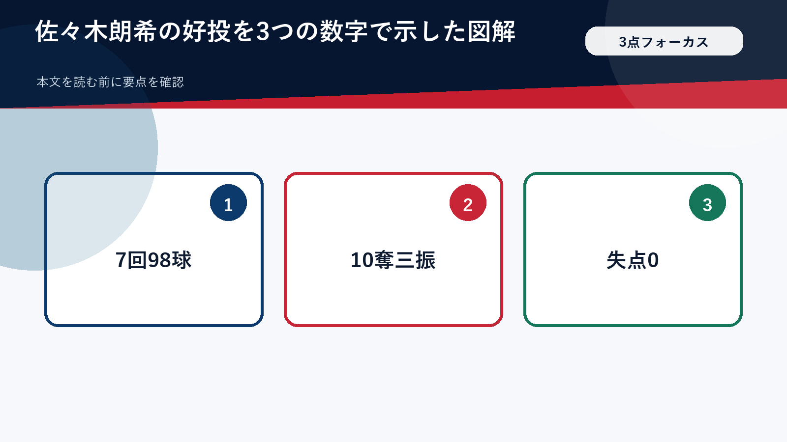 佐々木朗希の好投を3つの数字で示した図解