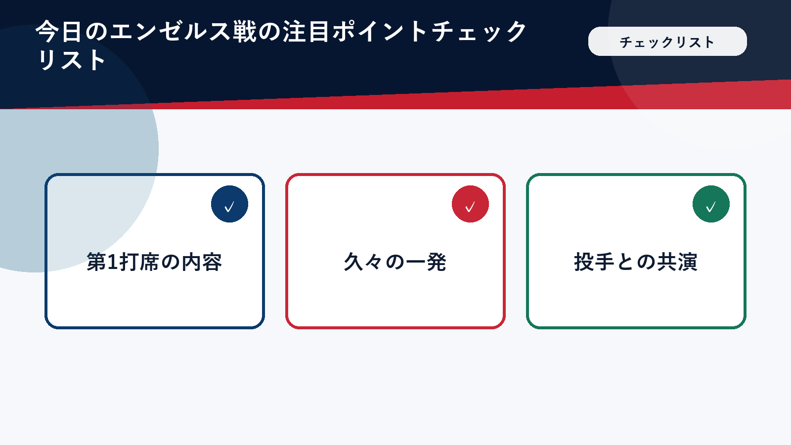今日のエンゼルス戦の注目ポイントチェックリスト
