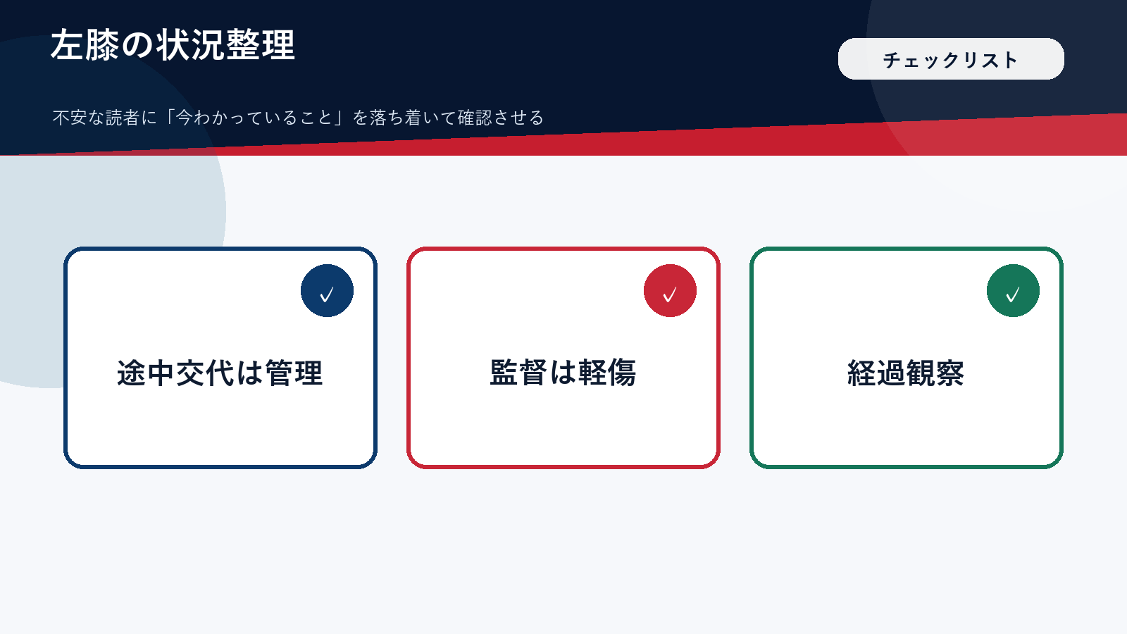 左膝の状況を整理したチェックリストの図
