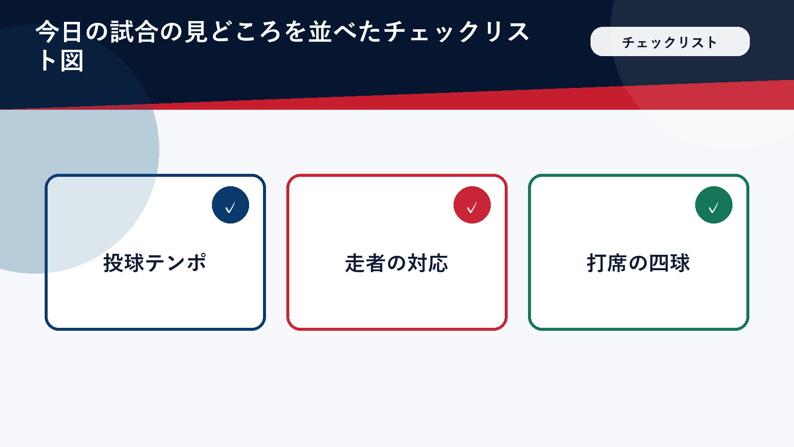 今日の試合の見どころを並べたチェックリスト図