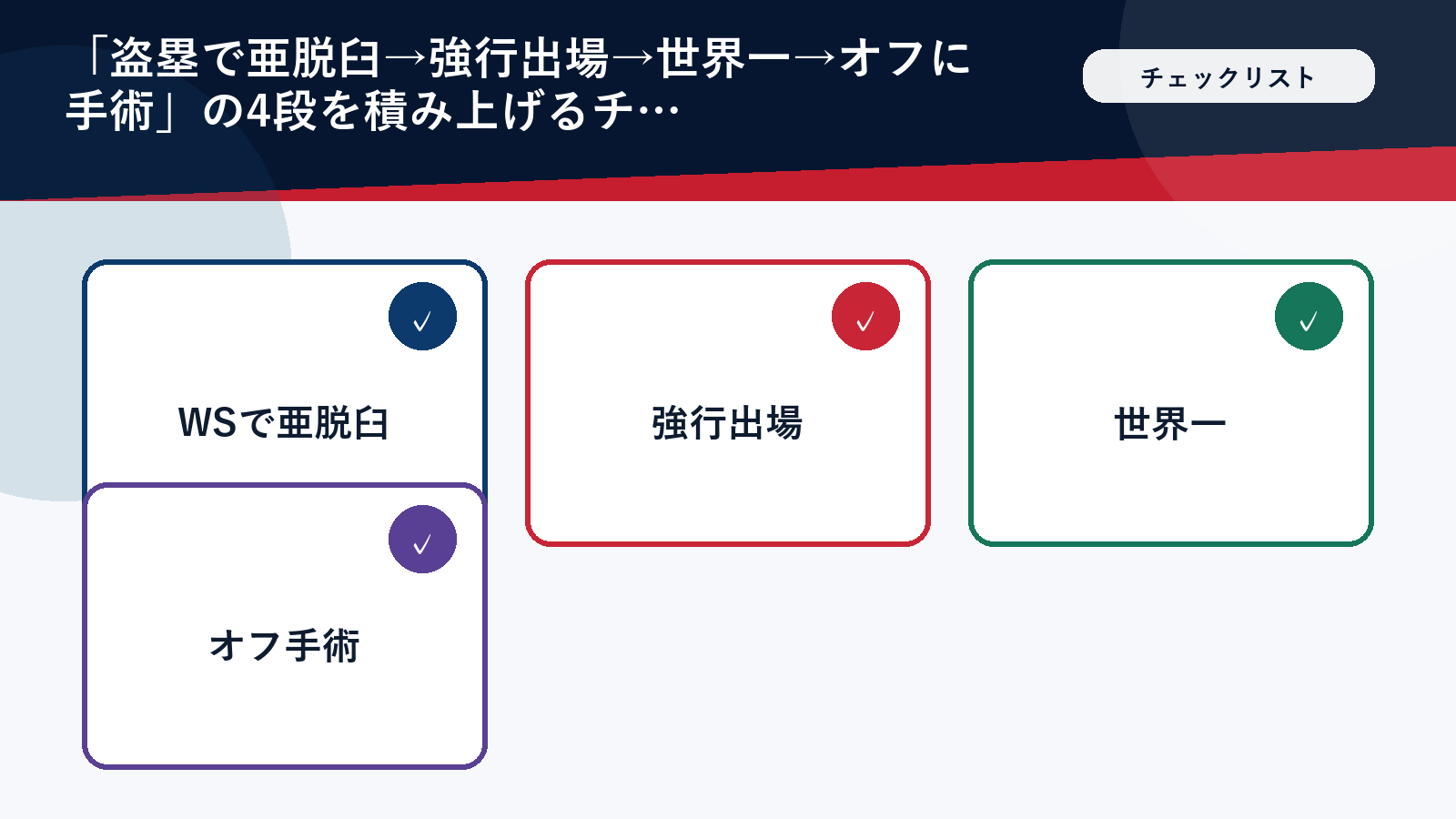 大谷翔平の2024年左肩負傷から手術までを積み上げたチェックリスト