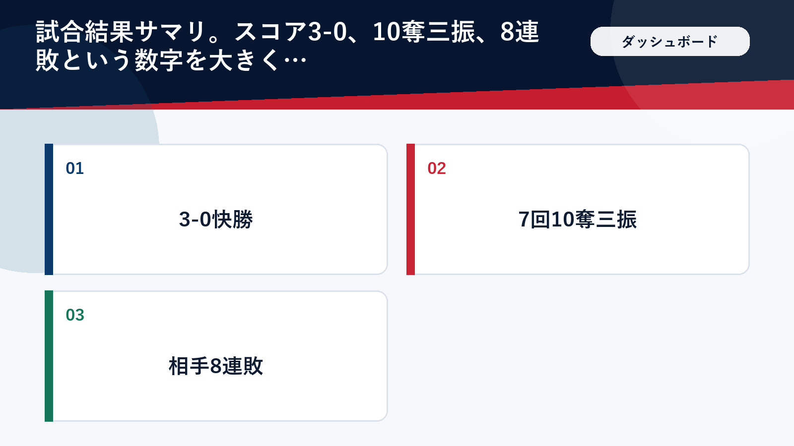 ドジャース対パドレス 7月5日 試合結果 3-0のスコアサマリ