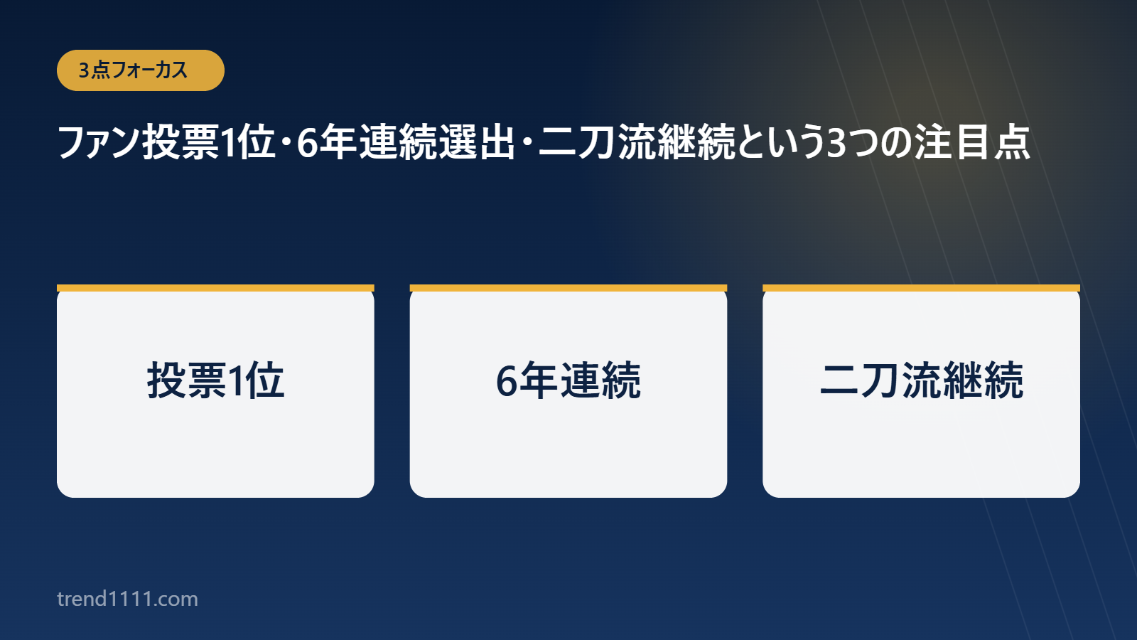 オールスター選出に関する3つの注目点の図解