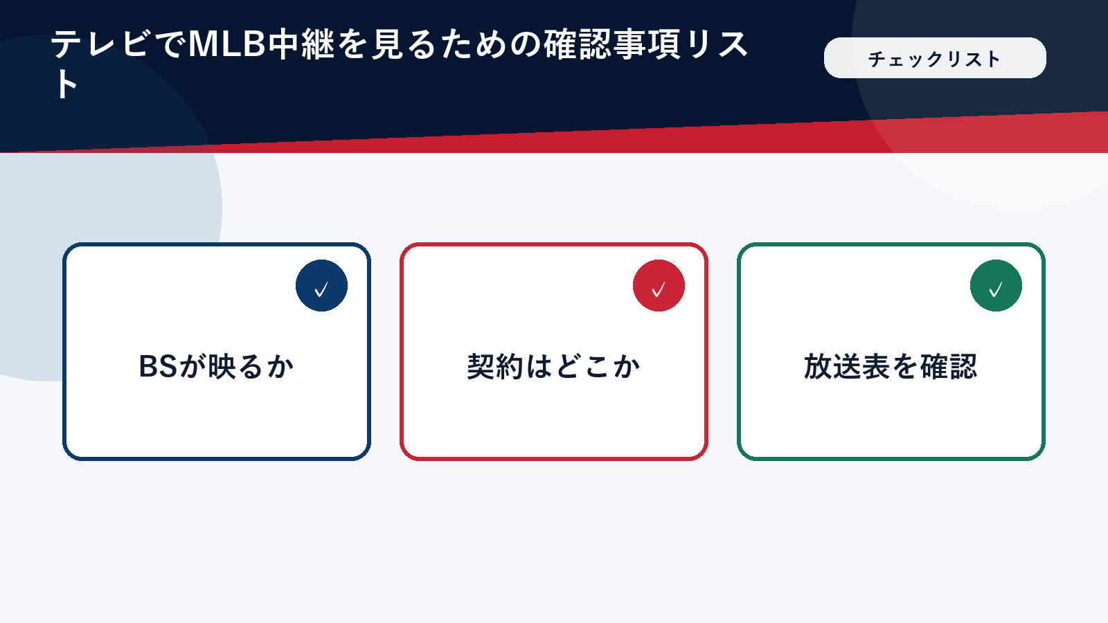 テレビでMLB中継を見るための確認リストの図解