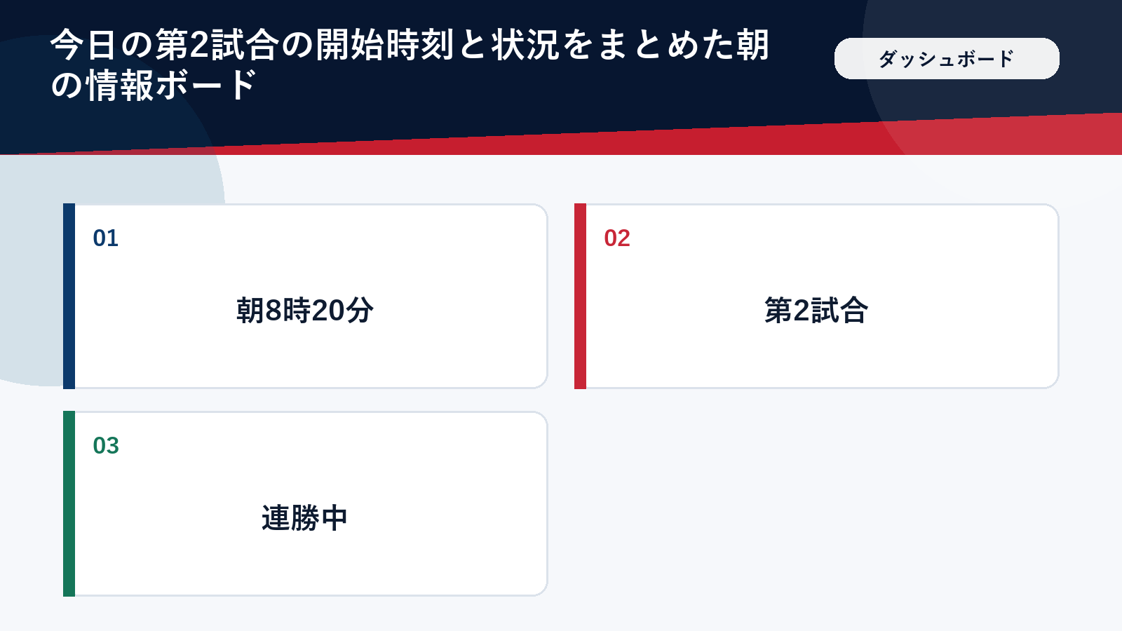 大谷翔平の今日の試合時間と見どころまとめ