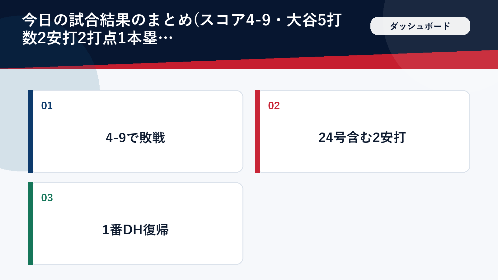 8月1日レッドソックス戦の試合結果まとめ