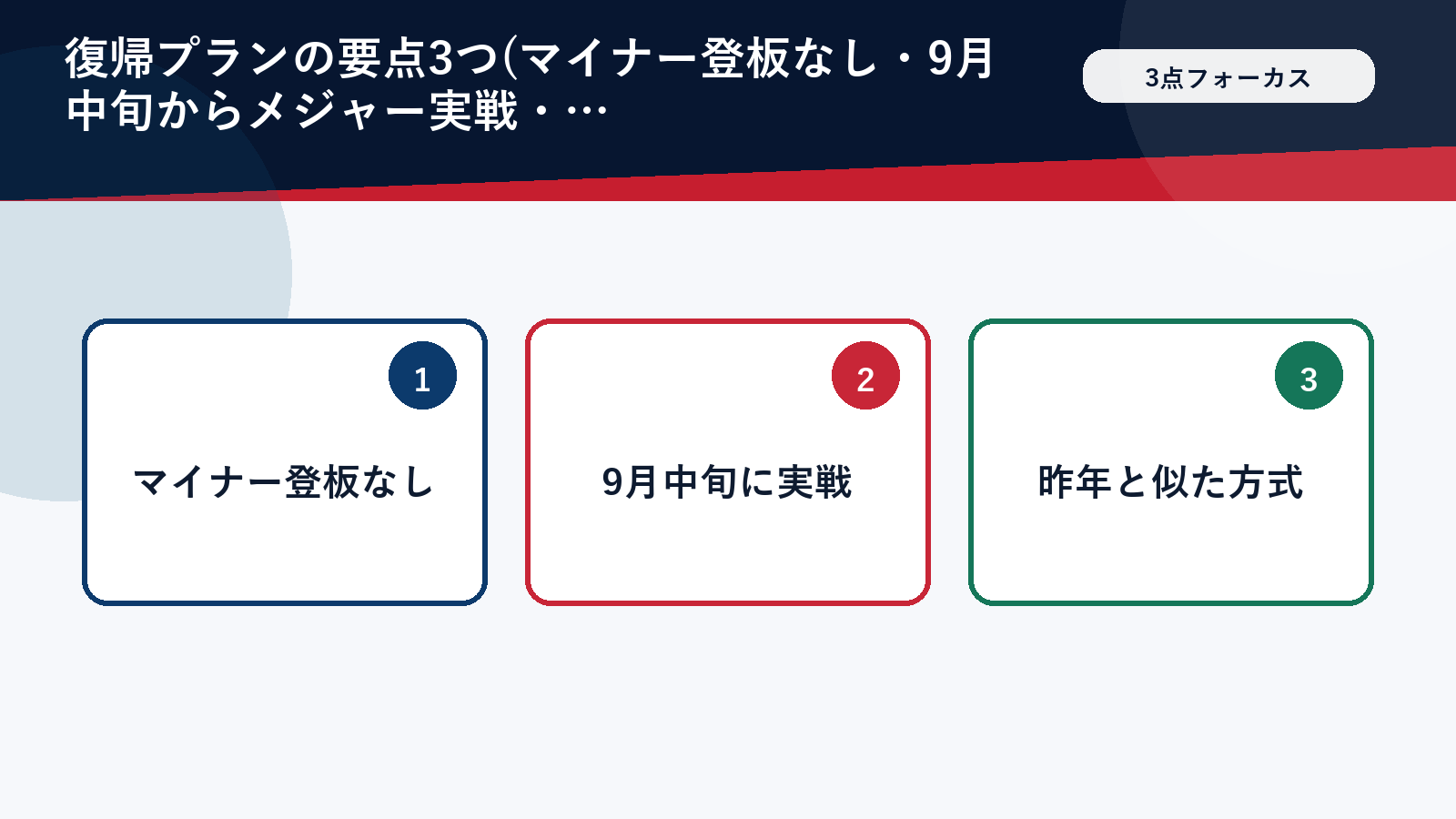 大谷翔平の投手復帰プランの要点3つ