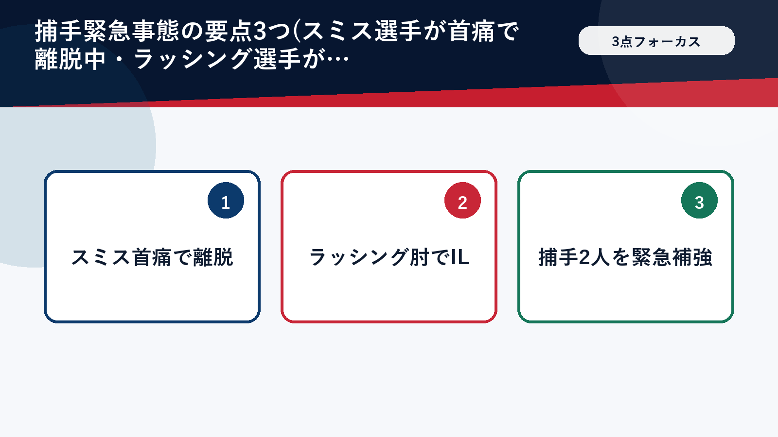 ドジャース捕手陣の離脱と緊急補強の整理