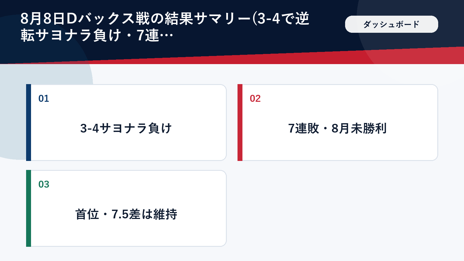8月8日ダイヤモンドバックス戦の試合結果と順位のまとめ