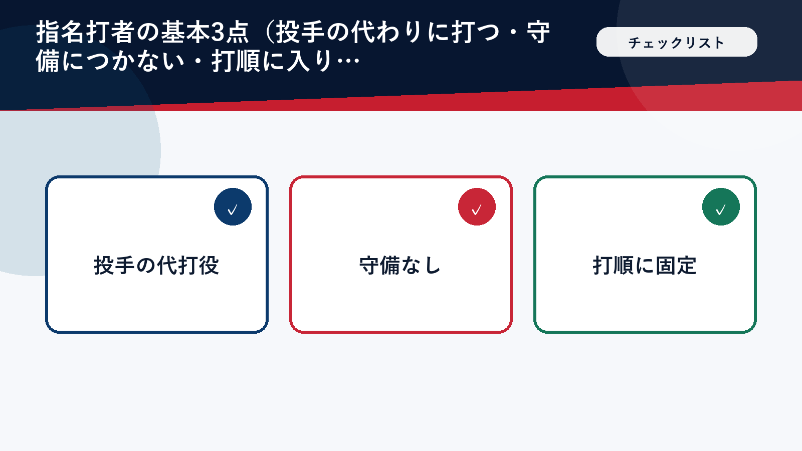 指名打者の基本ルール3点をまとめた図解