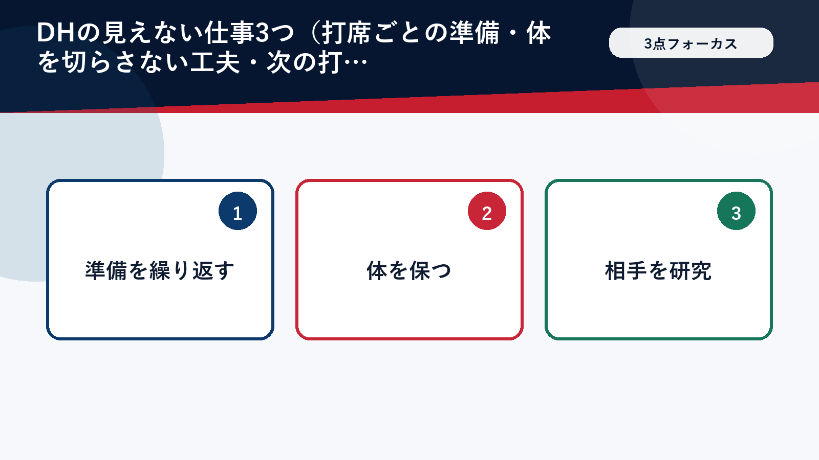指名打者の見えない仕事を3つにまとめた図解