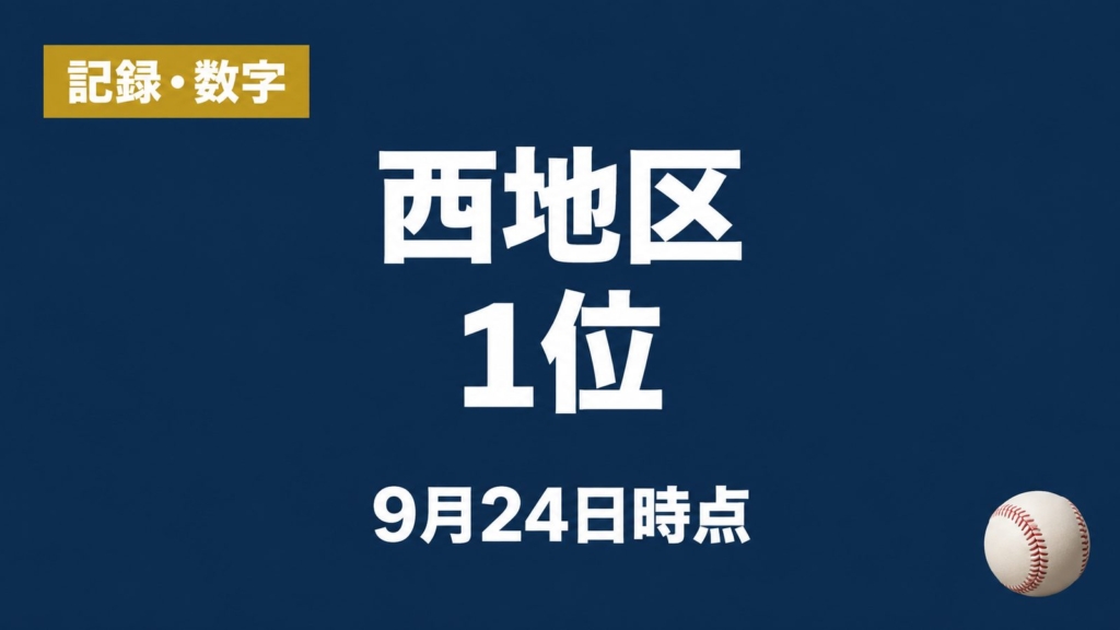 記録・数字 西地区1位 9月24日時点