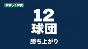 やさしく解説、12球団、勝ち上がり