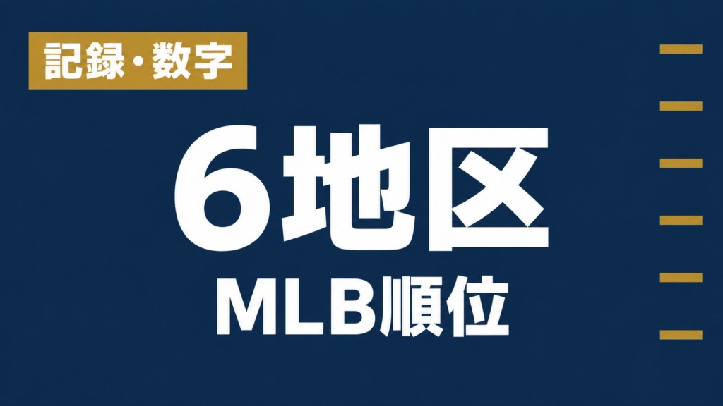 記録・数字 6地区 MLB順位