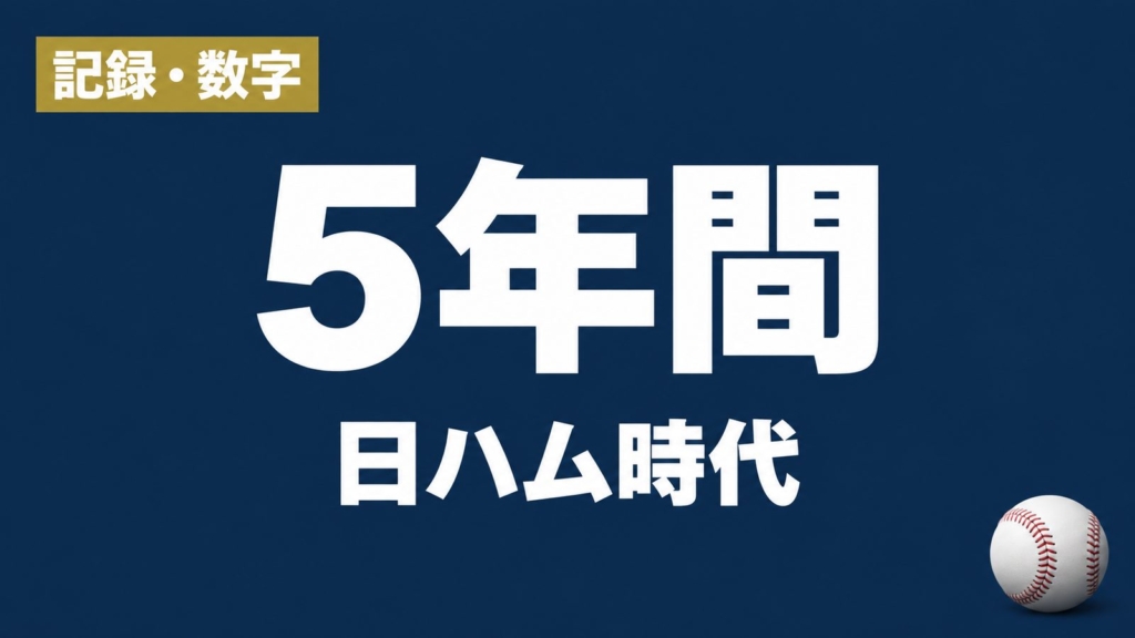 記録・数字 5年間 日ハム時代