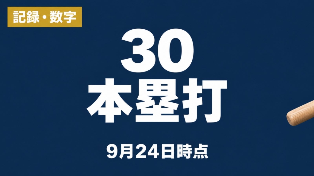 記録・数字 30本塁打 9月24日時点