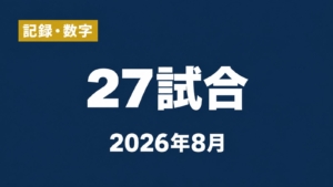 記録・数字、27試合、2026年8月の文字
