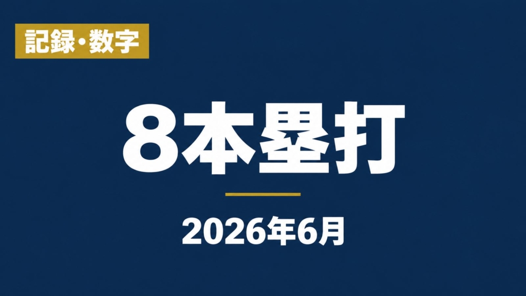 記録・数字、8本塁打、2026年6月