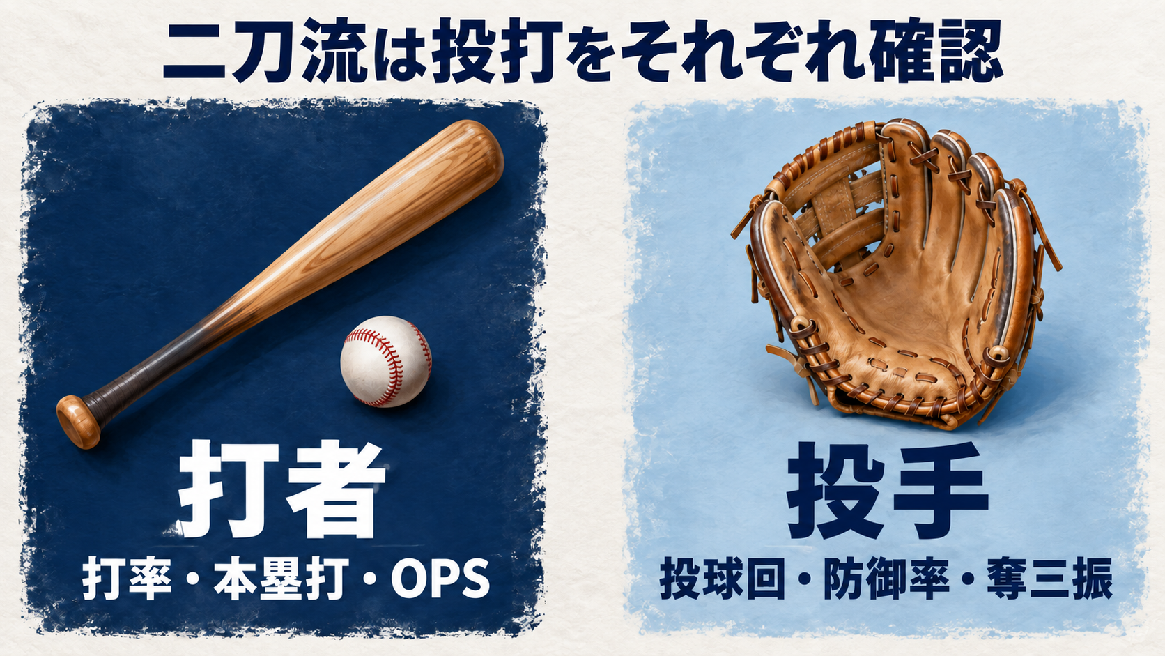 打者と投手を別々の指標で見る二刀流の成績比較
