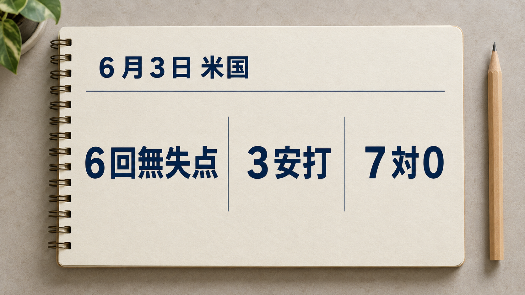 終了後の結果は６回無失点、３安打、ドジャース７対０でした。