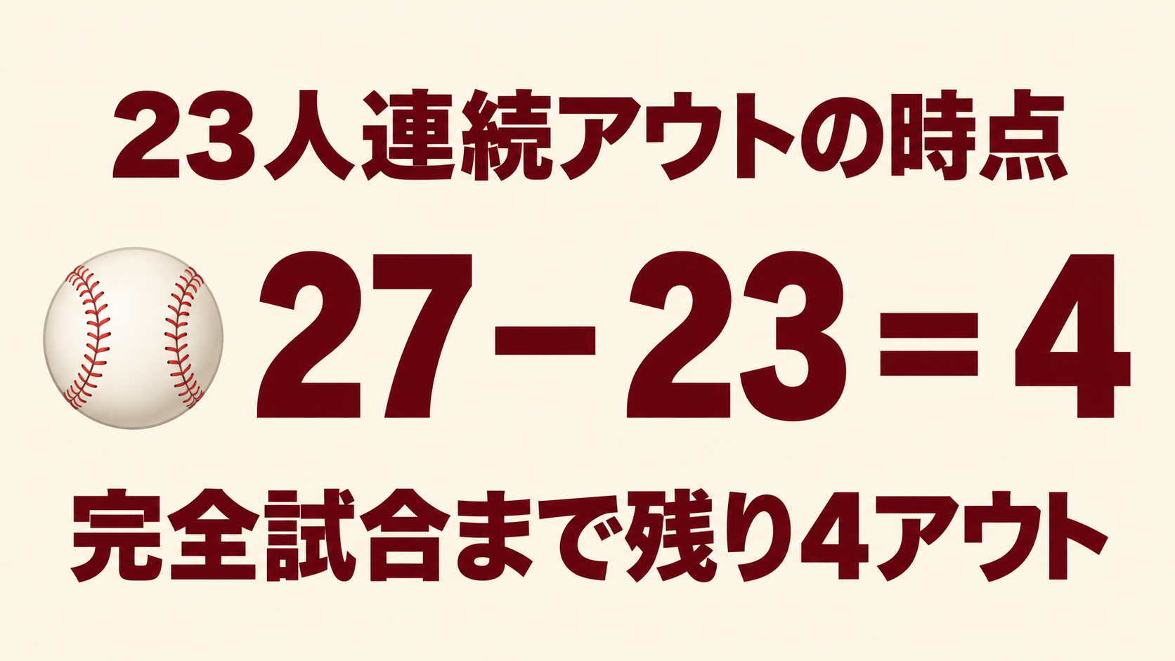 23アウトの時点で、9回終了まで必要な27アウトには残り4アウトでした。