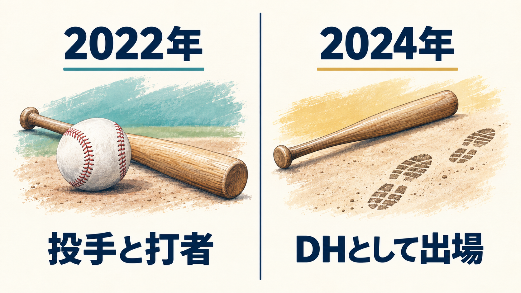 2022年は投打、2024年はDHという役割の違い