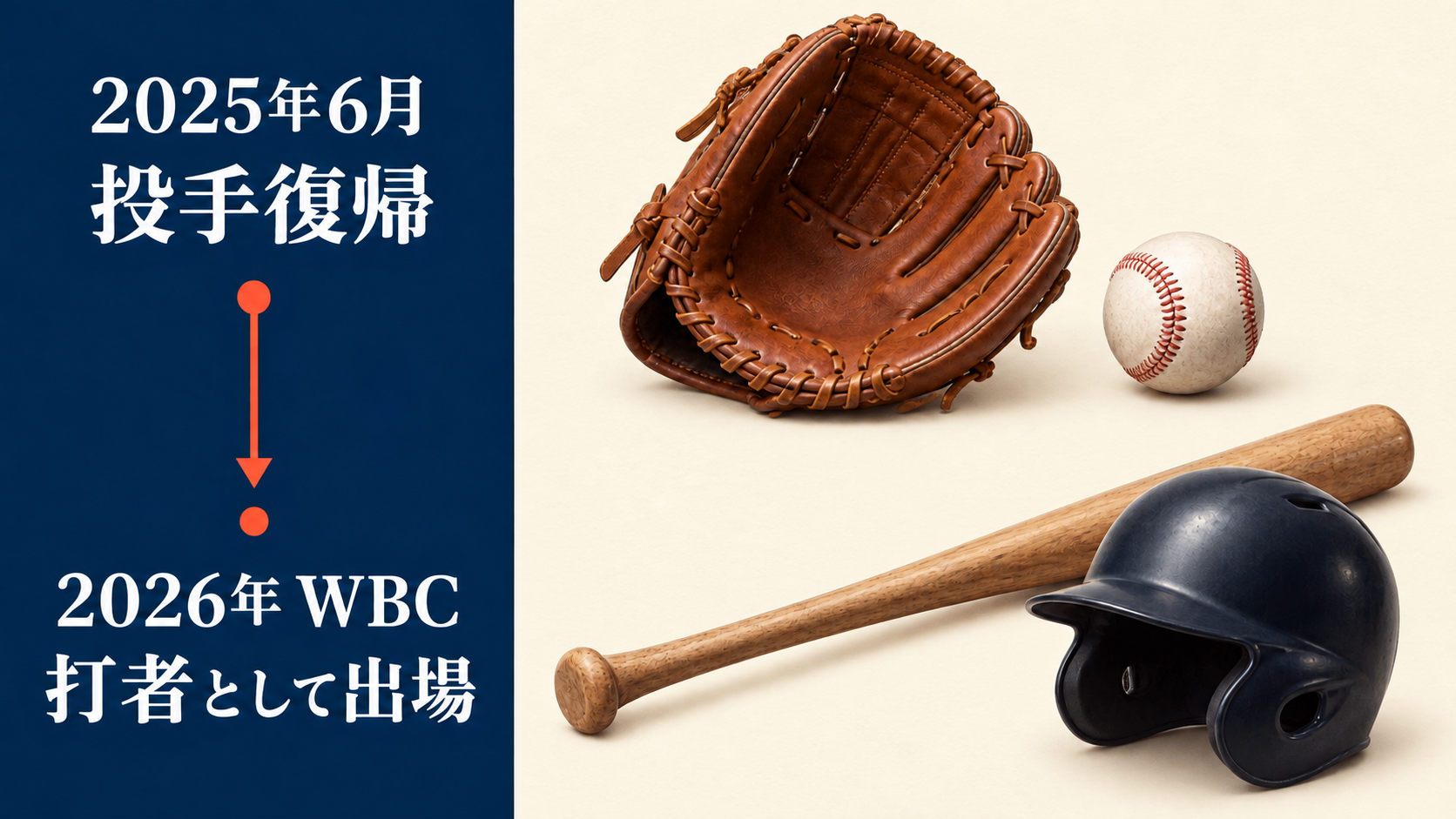 2025年6月の投手復帰から2026年WBCの打者出場まで