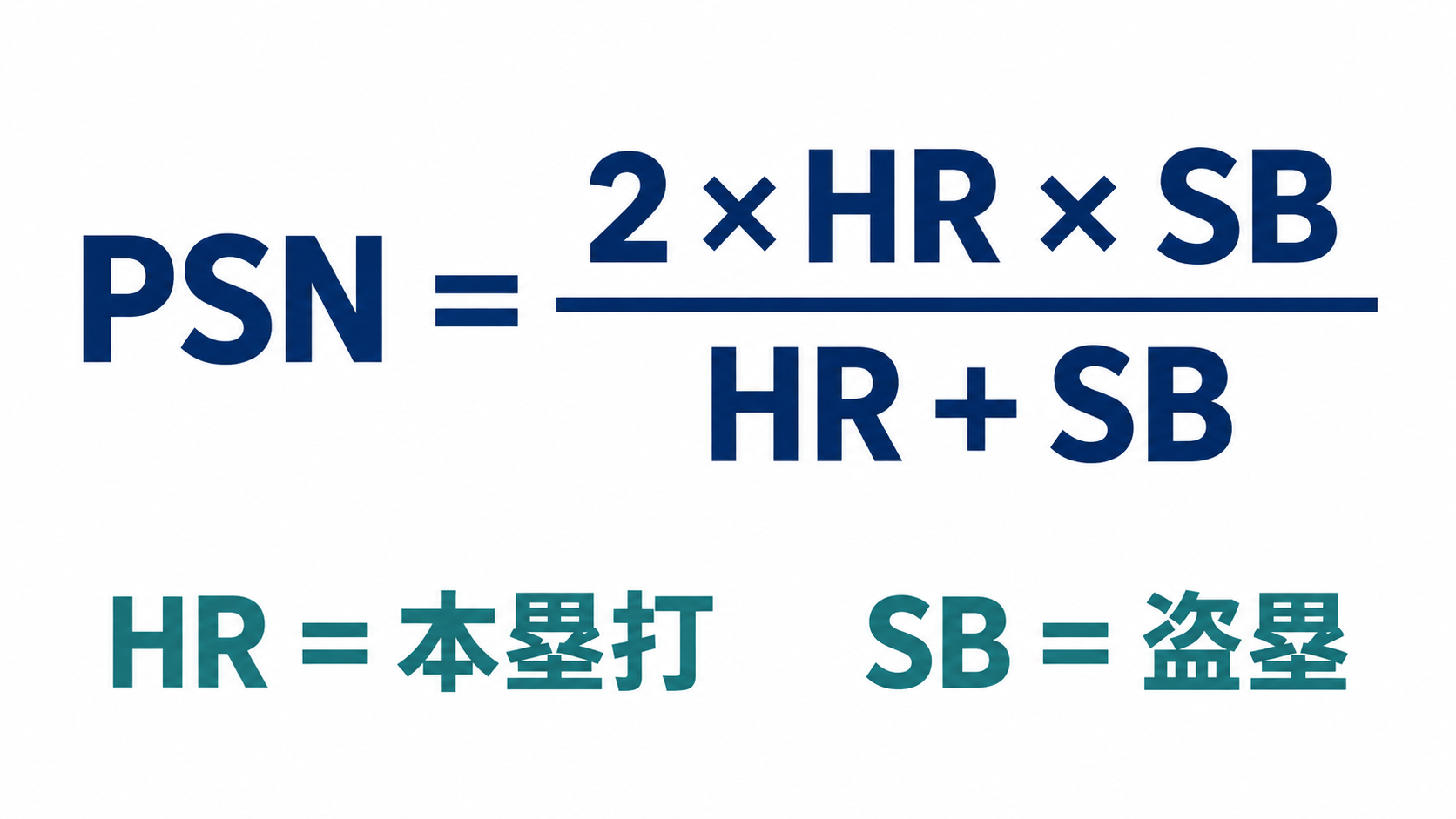 PSNの分子が本塁打と盗塁の積の2倍、分母が合計である計算式