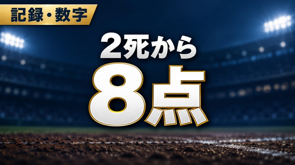 記録・数字、2死から8点