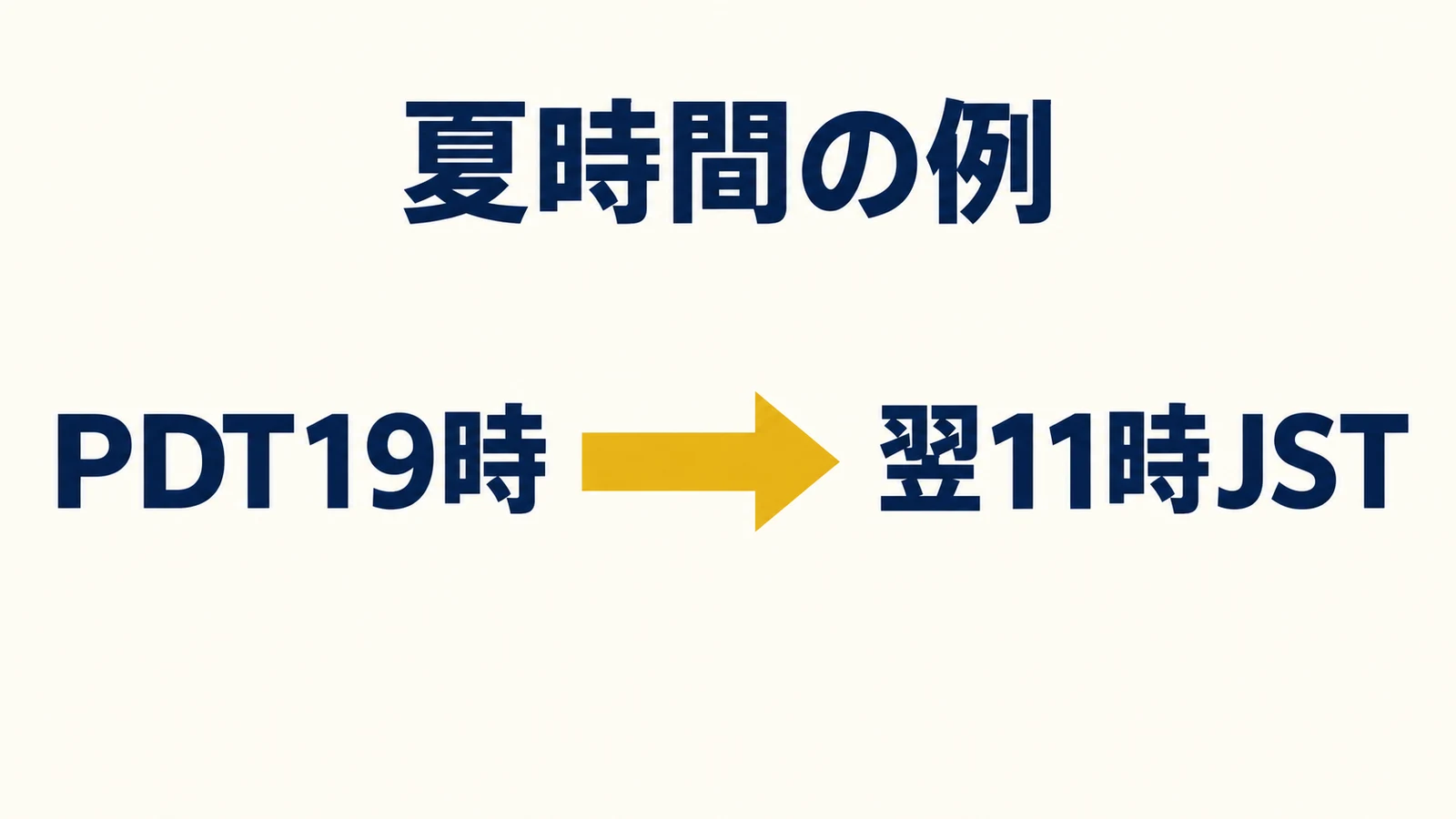 夏時間の架空例でPDT19時を翌日のJST11時へ換算する