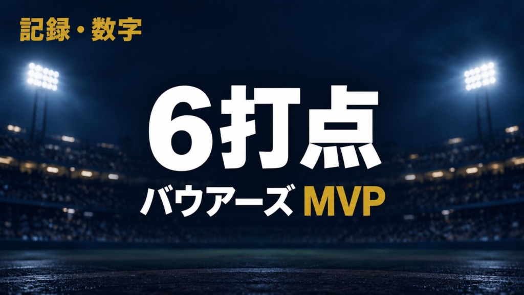 記録・数字、6打点、バウアーズ MVP