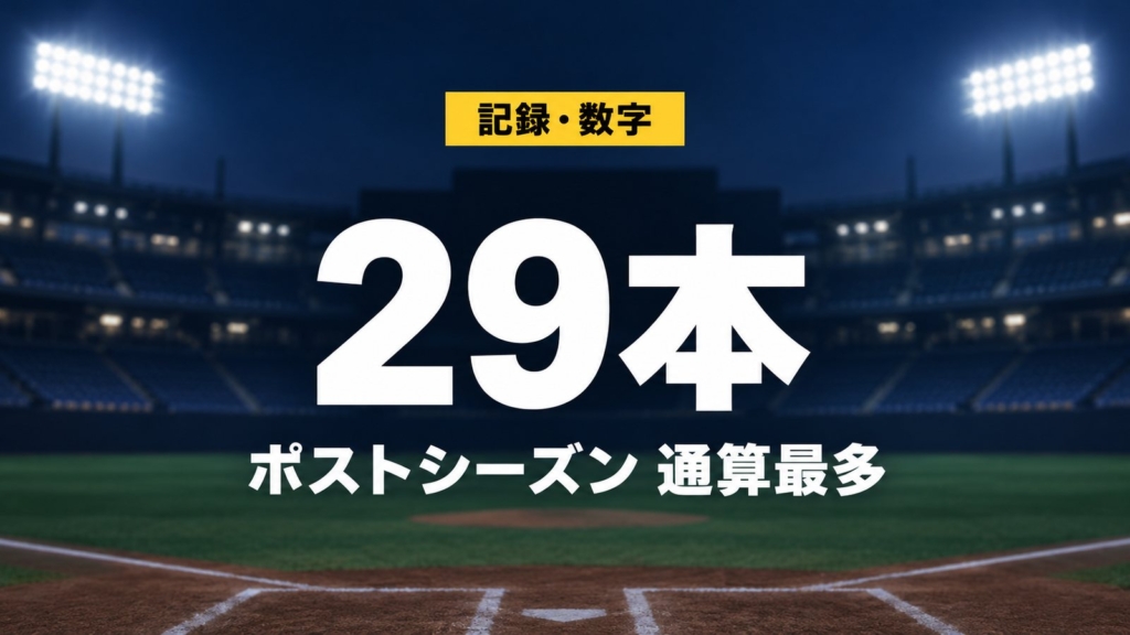 記録・数字・29本・ポストシーズン 通算最多